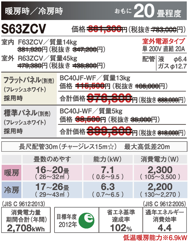 S63ZCVのスペック画像