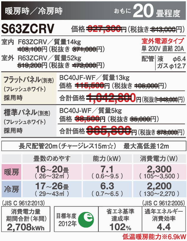 S63ZCRVのスペック画像