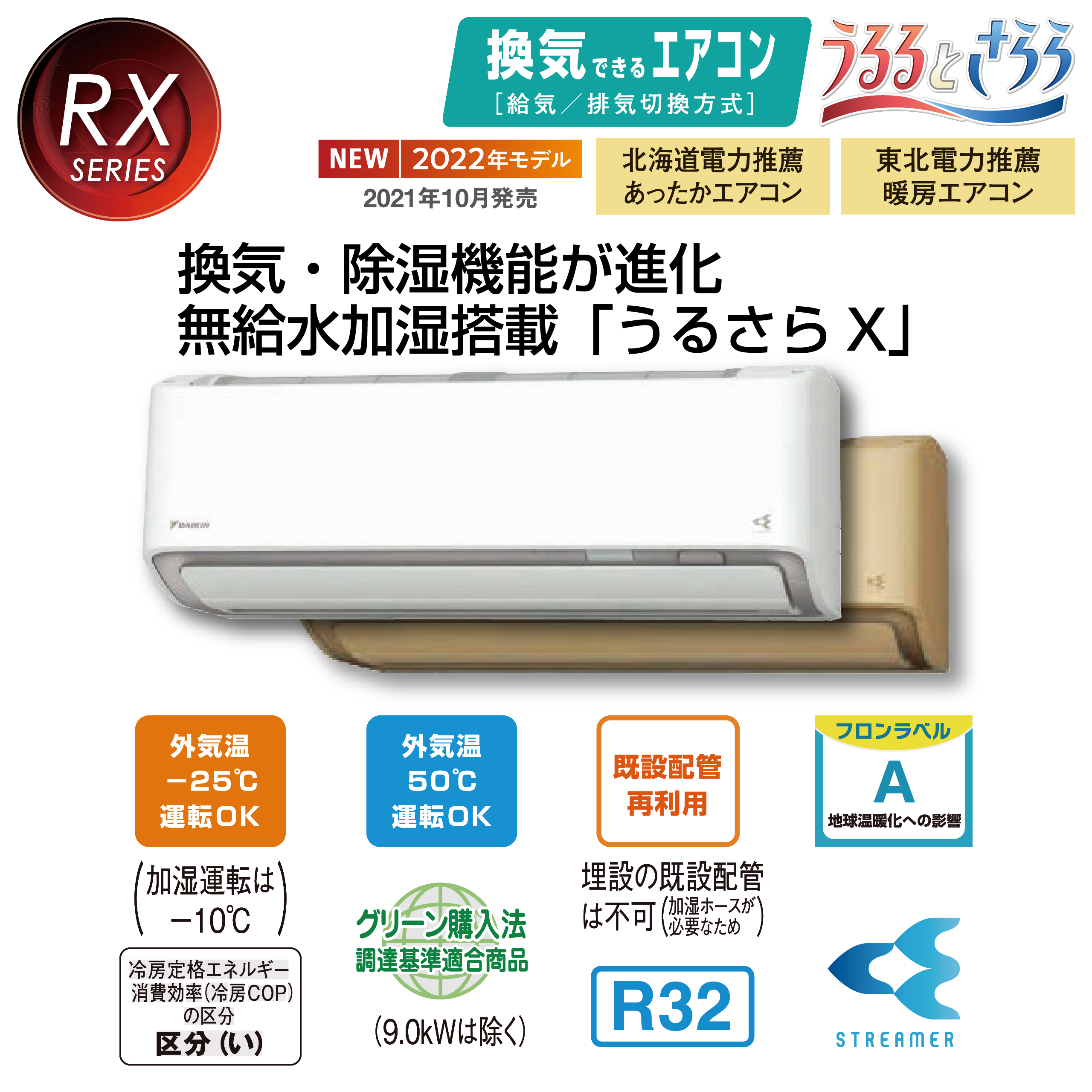 ダイキンエアコン RXシリーズ