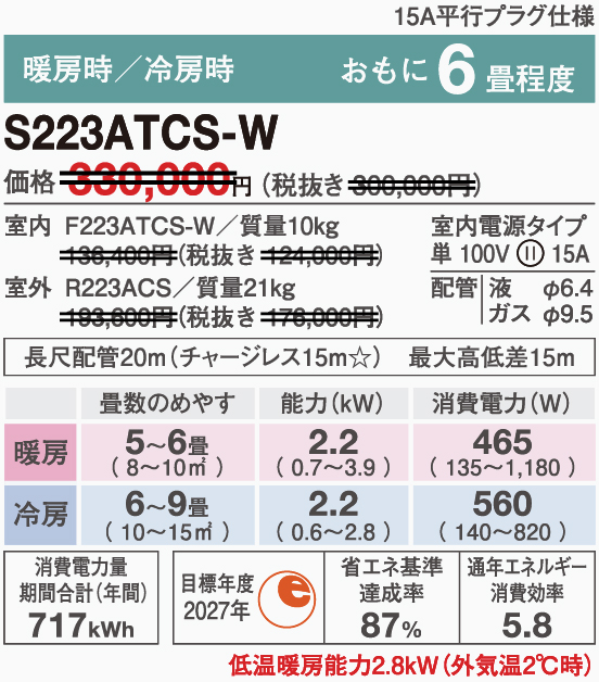 S253ATCS-W，S253ATCS-Cのスペック画像