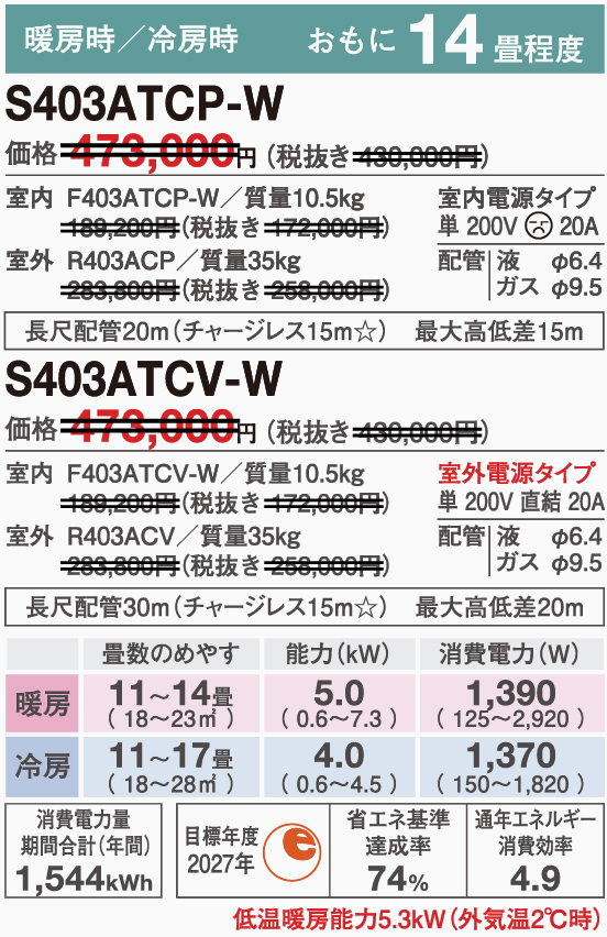 S403ATCP-W，S403ATCP-C，S403ATCV-W，S403ATCV-Cのスペック画像