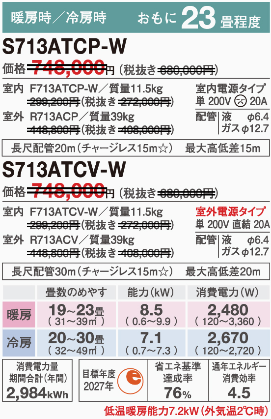 S713ATCP-W，S713ATCP-C，S713ATCV-W，S713ATCV-Cのスペック画像