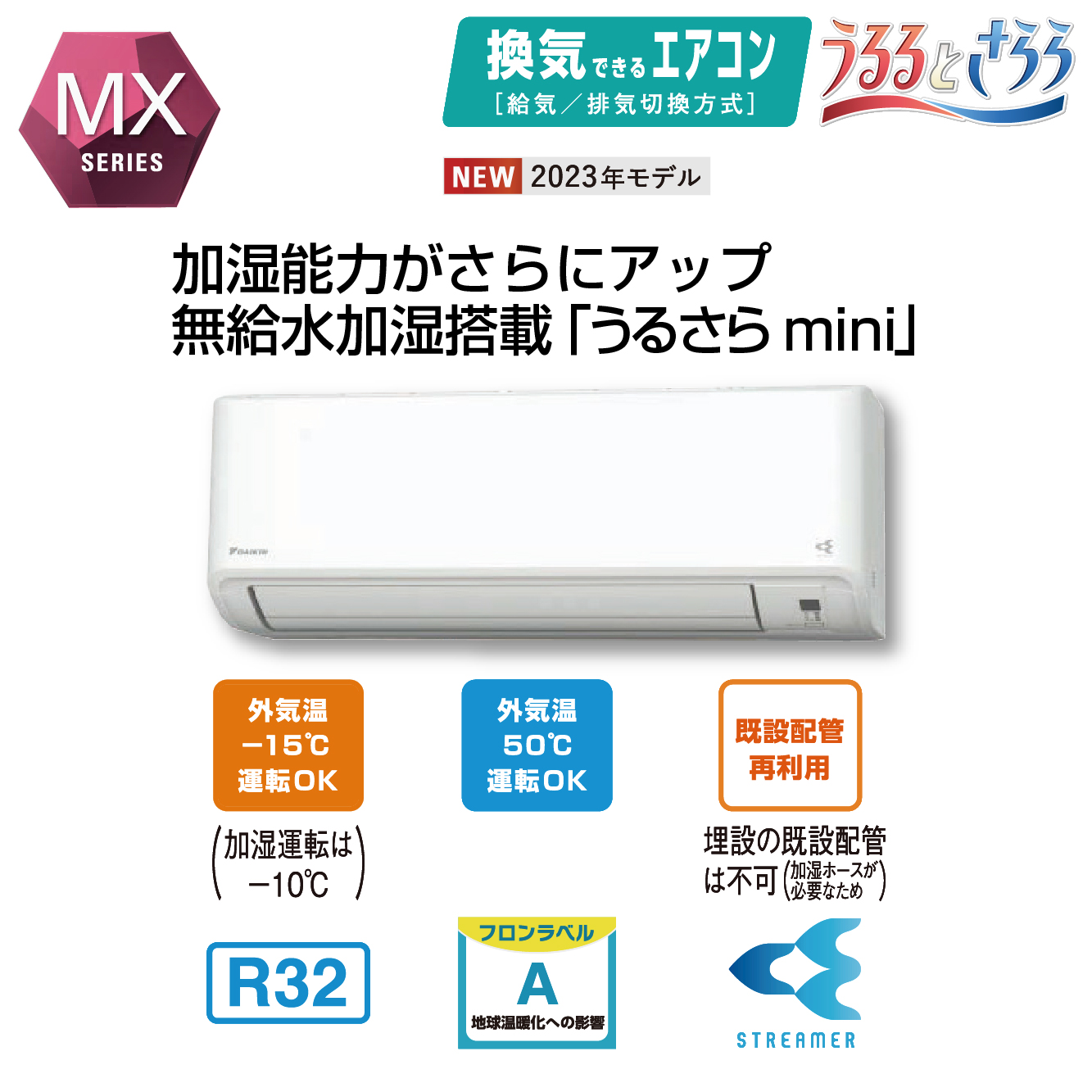 ダイキンエアコン MXシリーズ