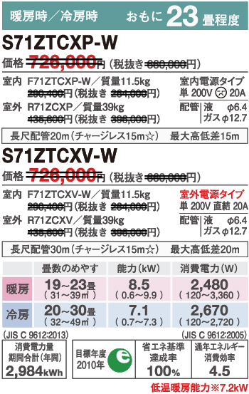 S71ZTCXP-W，S71ZTCXP-C，S71ZTCXV-W，S71ZTCXV-Cのスペック画像