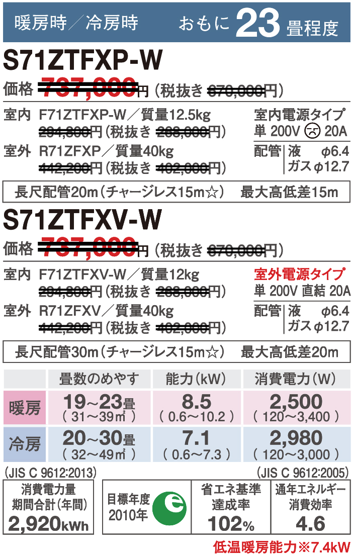 S71ZTFXP-W，S71ZTFXP-C，S71ZTFXV-W，S71ZTFXV-Cのスペック画像