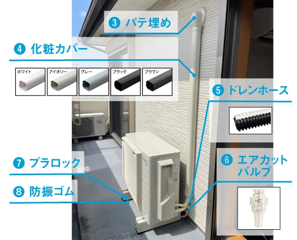 室外戸建て標準エアコン工事