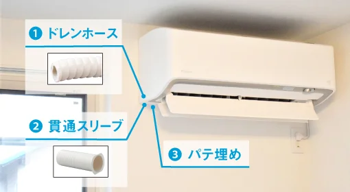 室内機戸建て標準エアコン工事