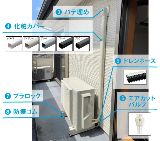 室外機戸建て標準エアコン工事